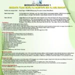 BIODATA GURU PONDOK PASIR TUMBOH 1