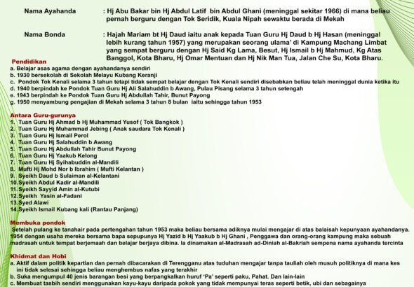 BIODATA GURU PONDOK PASIR TUMBOH 1