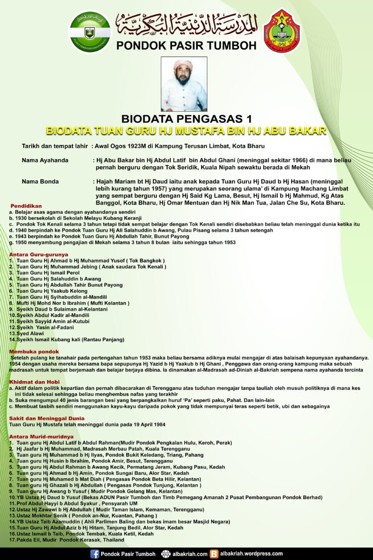 BIODATA GURU PONDOK PASIR TUMBOH 1