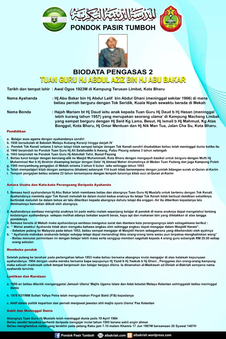 BIODATA GURU PONDOK PASIR TUMBOH 2