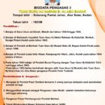 BIODATA GURU PONDOK PASIR TUMBOH 3