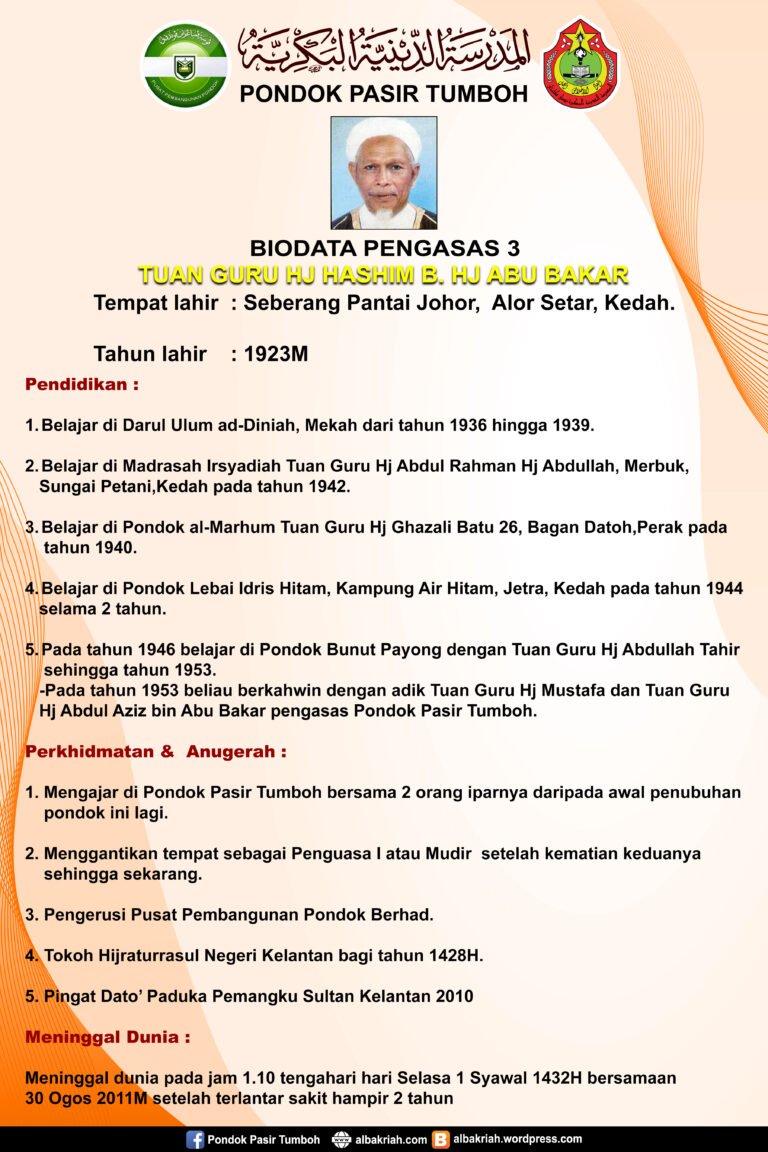 BIODATA GURU PONDOK PASIR TUMBOH 3