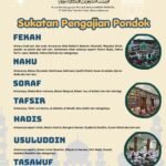 sukatan pondok
