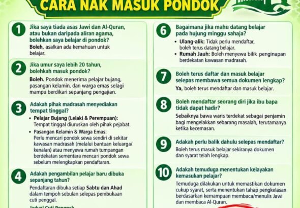 soalan lazim